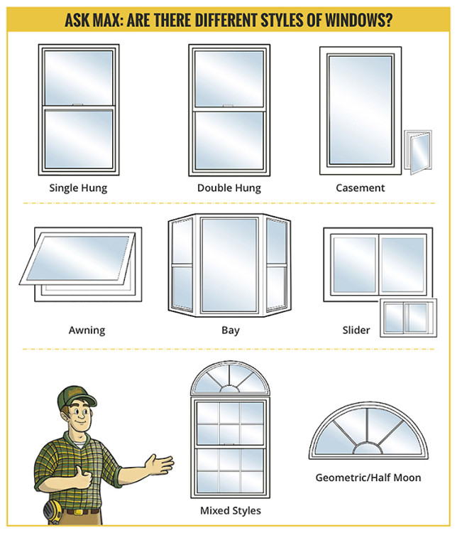 Window Design Styles Window design styles